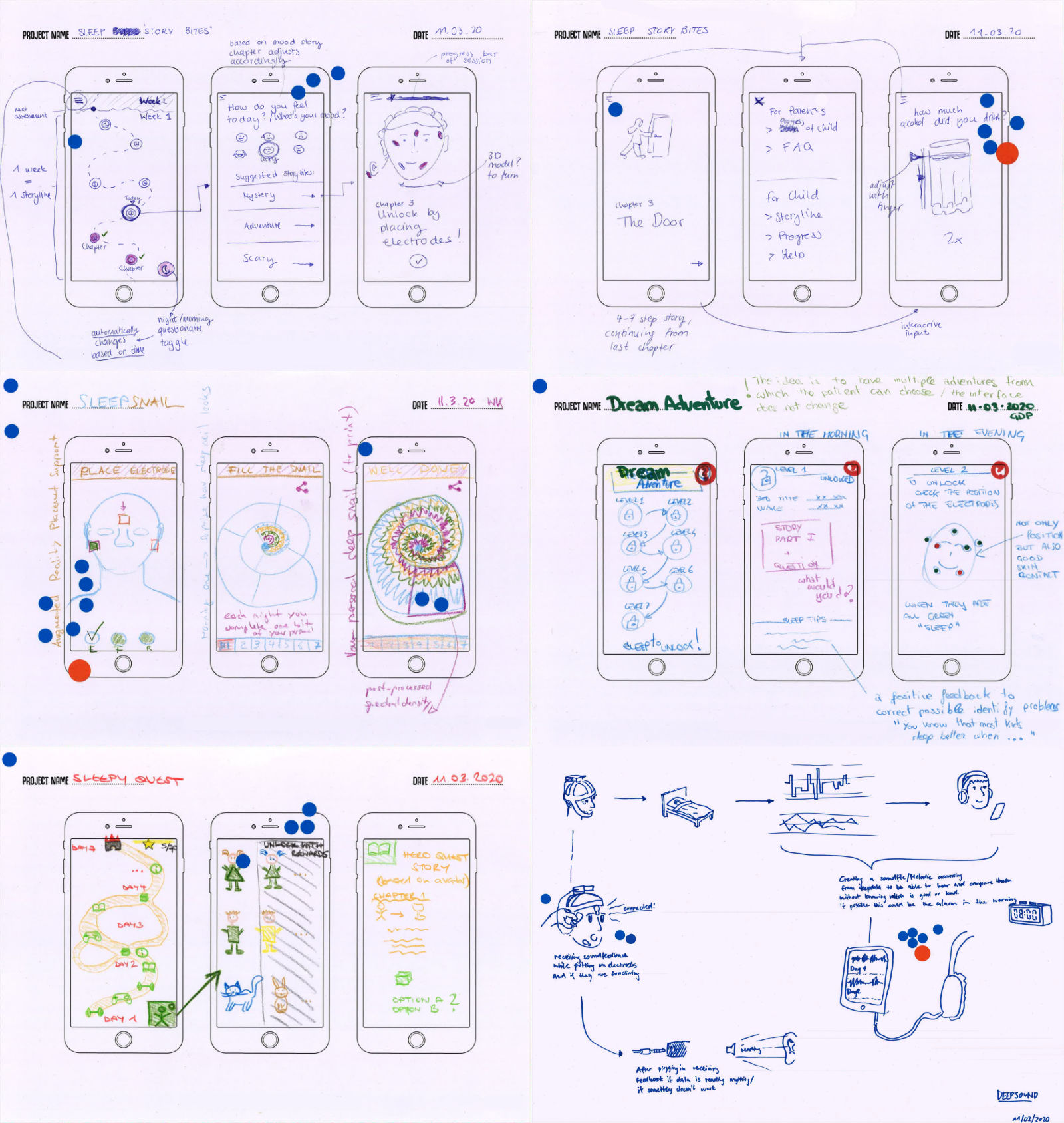 Sketches from the workshop of ideas for Augmented Reality and applying stories