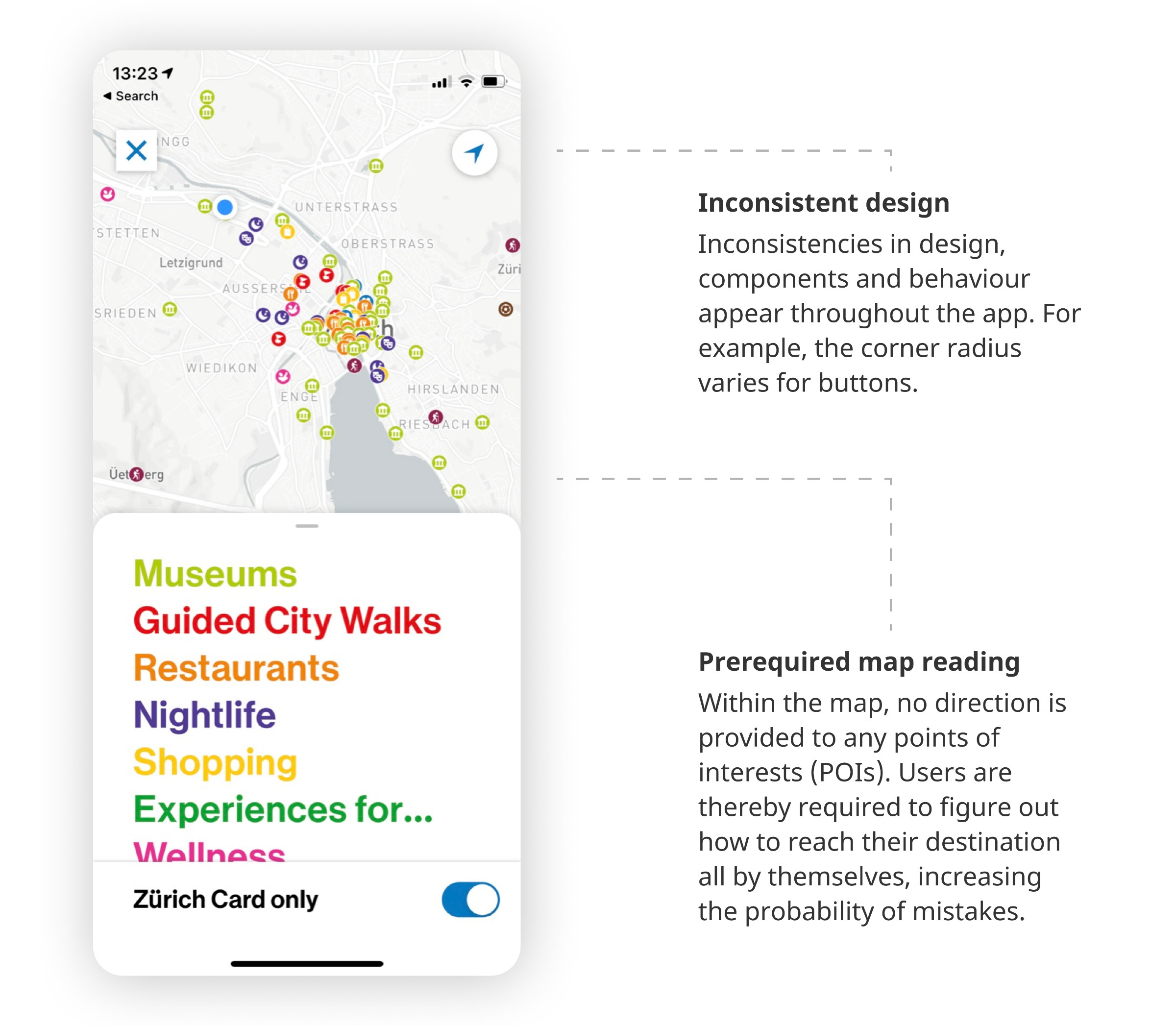 Highlights of usability issues on the app's map screen